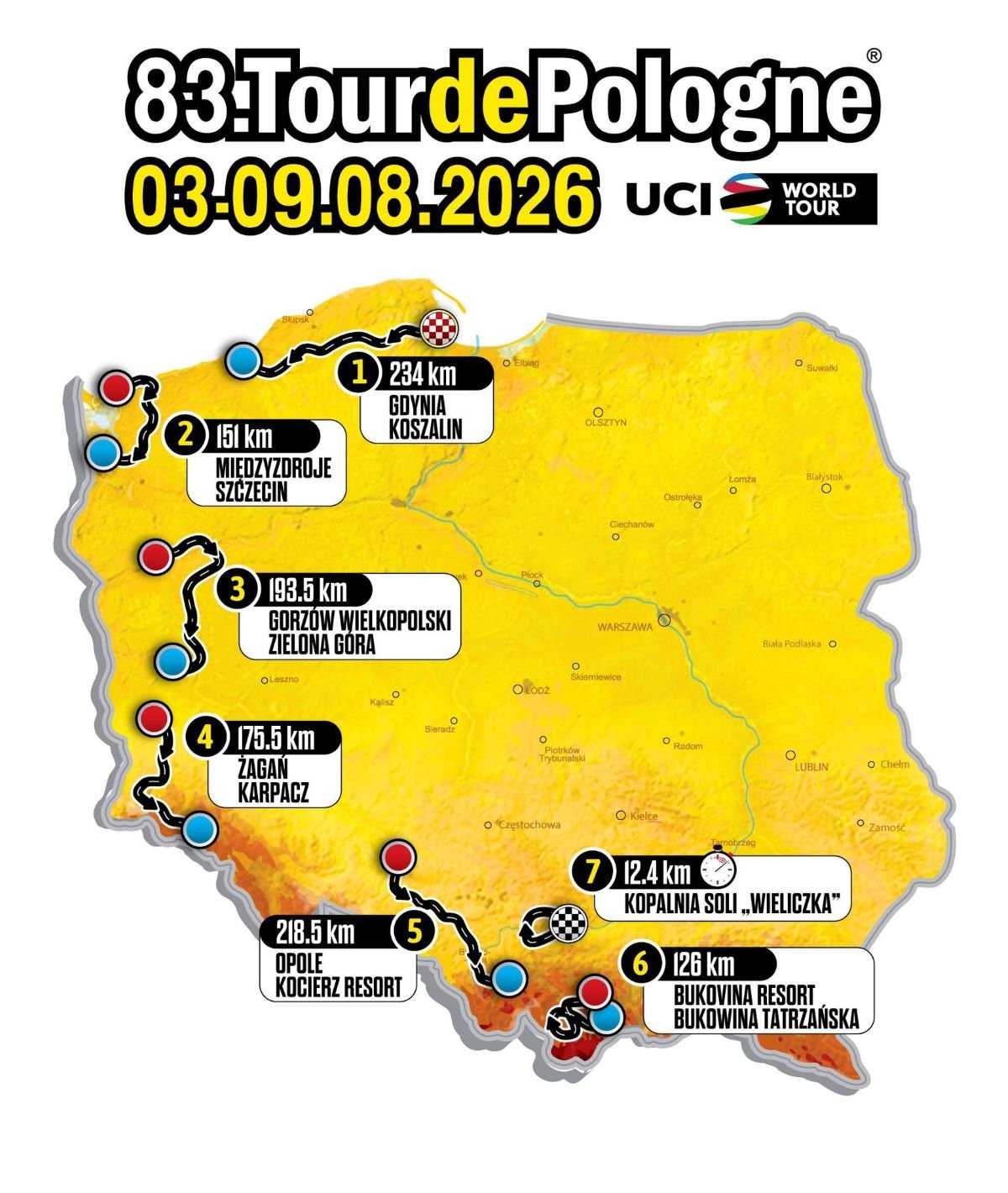 Tour de Pologne 2026 w Bielsku-Białej. Kiedy przejadą kolarze i gdzie będzie można im kibicować? 2 83. Tour de Pologne 2026 - mapa wszystkich etapów wyścigu