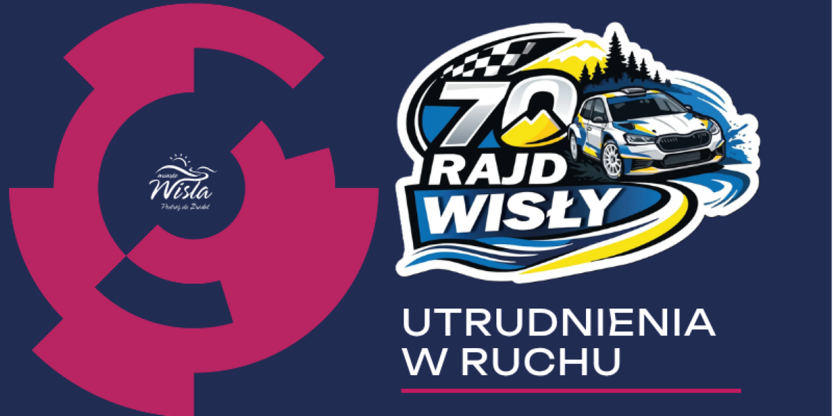 Weekend w Bielsku-Białej i Beskidach 18-20 września. Rajd Wisły, koncerty i Dni Wapienicy 5 70. Rajd Wisły - utrudnienia w ruchu
