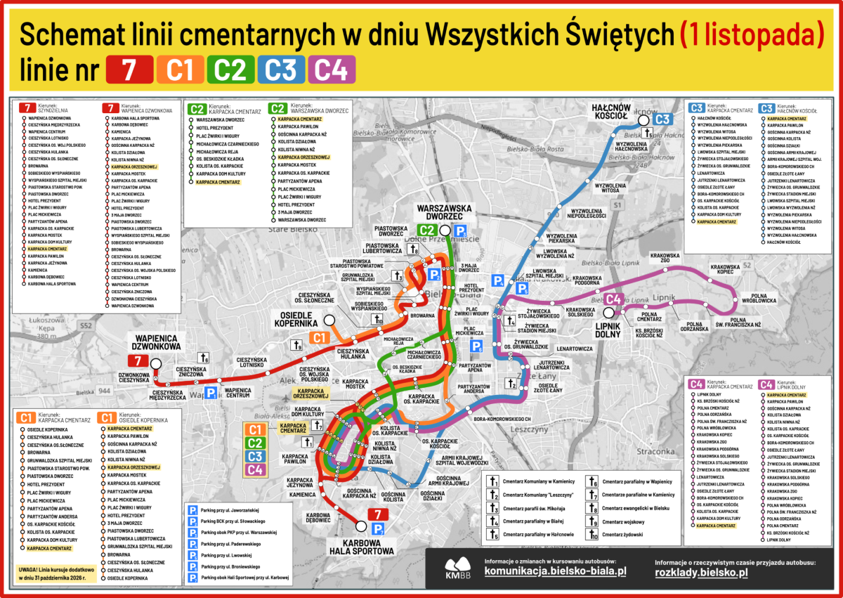Darmowe autobusy w Bielsku-Białej na Wszystkich Świętych 2026. Cztery linie cmentarne i zmiany w rozkładach 1 Bielsko-Biała - schemat linii cmentarnych w dniu Wszystkich Świętych 2026